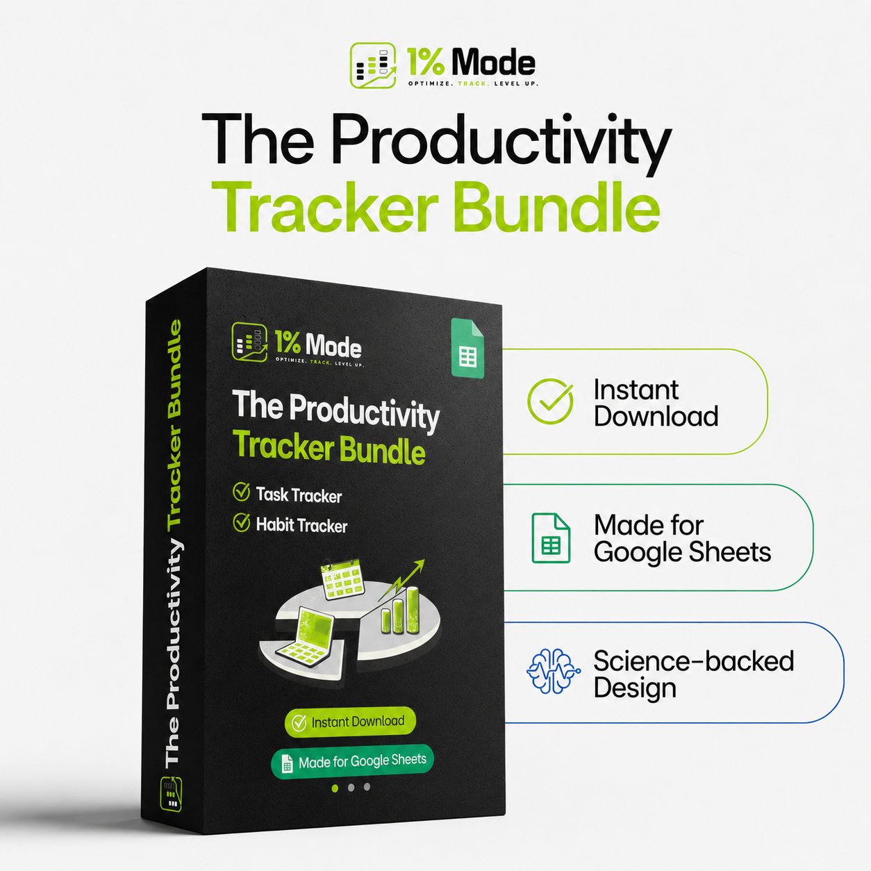 The 1% Mode Productivity Sheets