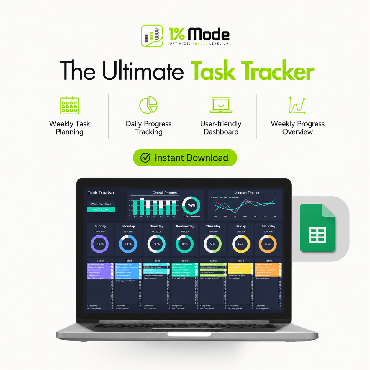 The 1% Mode Productivity Sheets