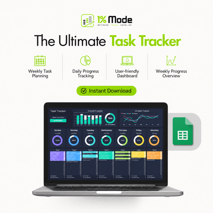 The 1% Mode Productivity Sheets