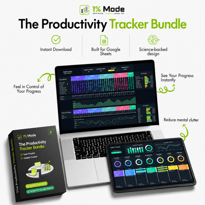 The 1% Mode Productivity Sheets