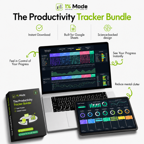 The 1% Mode Productivity Sheets